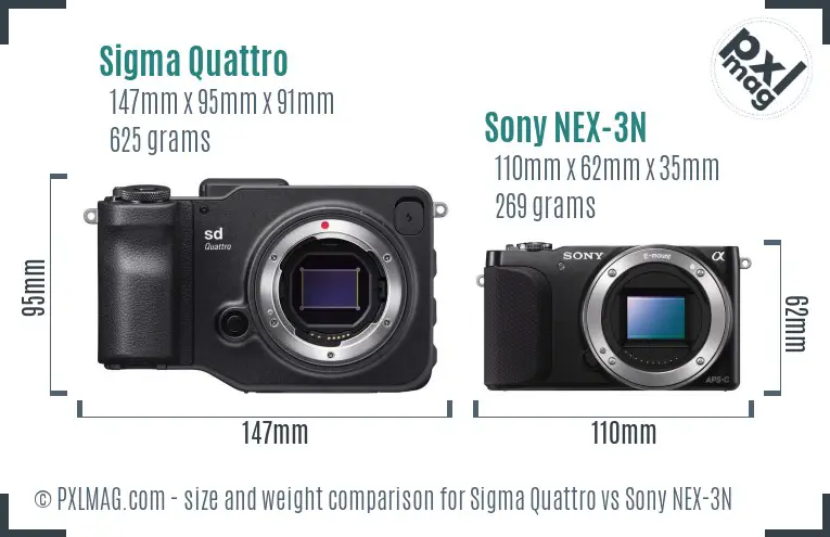 Sigma Quattro vs Sony NEX-3N size comparison