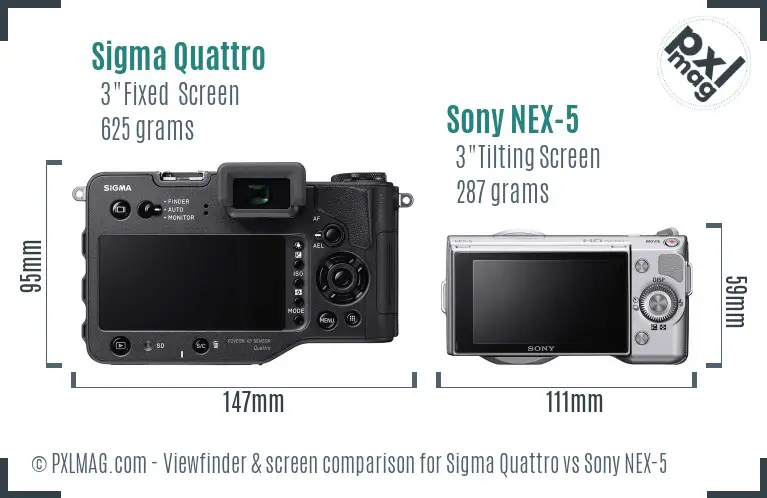 Sigma Quattro vs Sony NEX-5 Screen and Viewfinder comparison