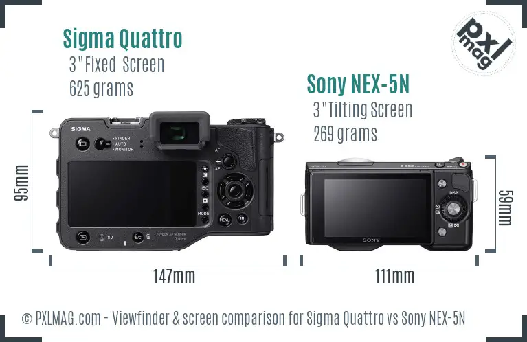 Sigma Quattro vs Sony NEX-5N Screen and Viewfinder comparison