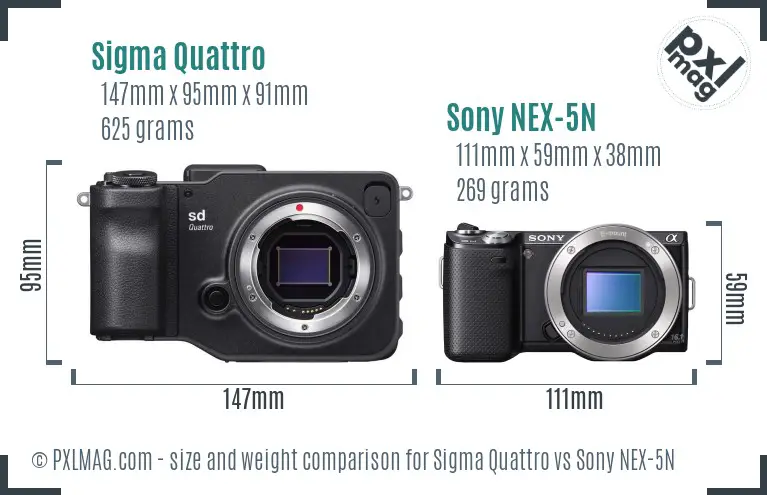 Sigma Quattro vs Sony NEX-5N size comparison