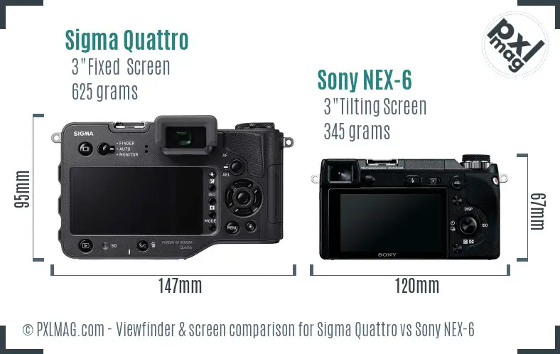 Sigma Quattro vs Sony NEX-6 Screen and Viewfinder comparison