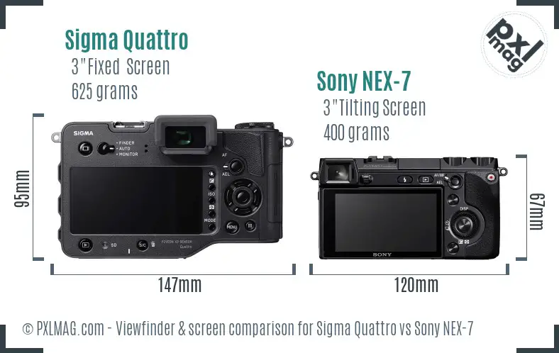 Sigma Quattro vs Sony NEX-7 Screen and Viewfinder comparison