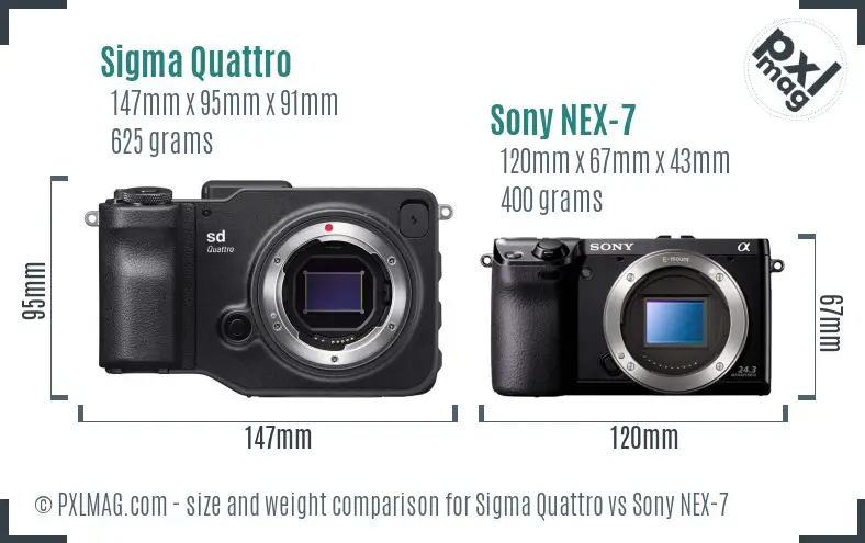 Sigma Quattro vs Sony NEX-7 size comparison