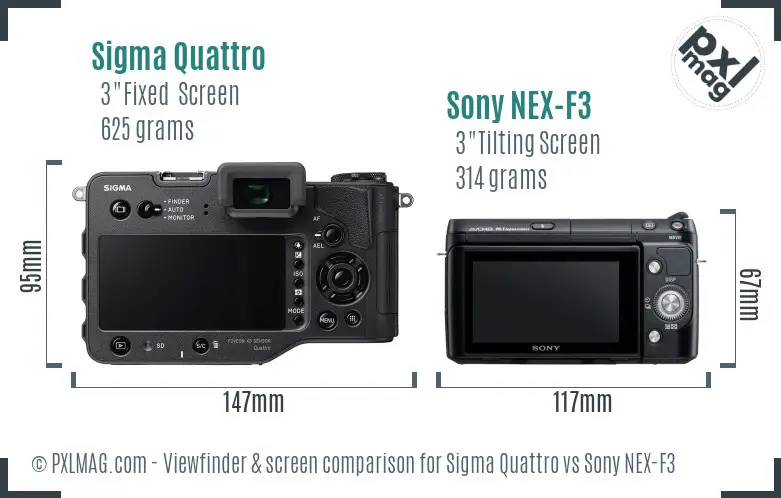 Sigma Quattro vs Sony NEX-F3 Screen and Viewfinder comparison