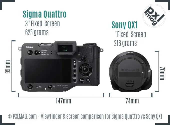 Sigma Quattro vs Sony QX1 Screen and Viewfinder comparison