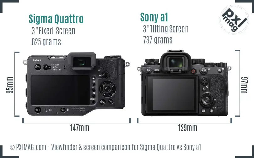 Sigma Quattro vs Sony a1 Screen and Viewfinder comparison