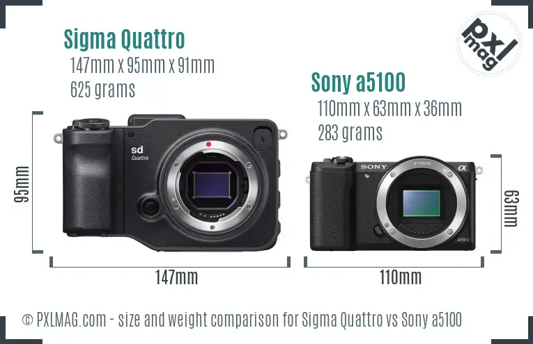 Sigma Quattro vs Sony a5100 size comparison