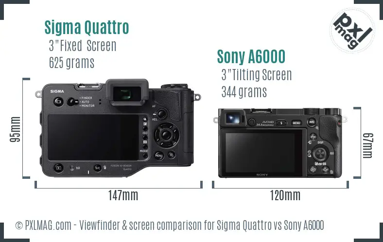 Sigma Quattro vs Sony A6000 Screen and Viewfinder comparison