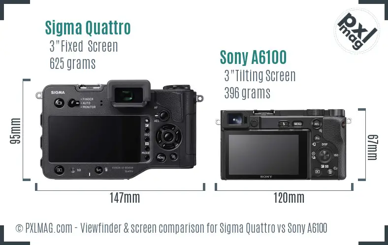 Sigma Quattro vs Sony A6100 Screen and Viewfinder comparison