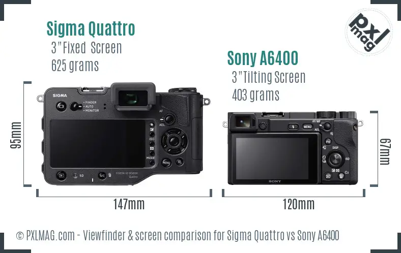 Sigma Quattro vs Sony A6400 Screen and Viewfinder comparison