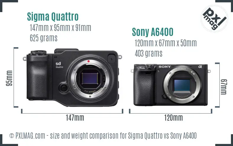 Sigma Quattro vs Sony A6400 size comparison