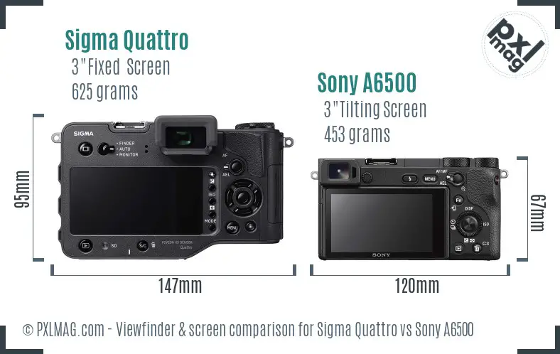 Sigma Quattro vs Sony A6500 Screen and Viewfinder comparison