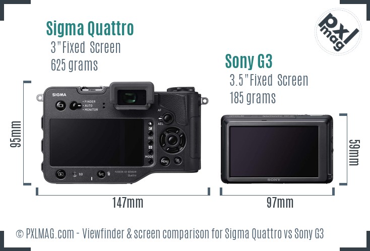 Sigma Quattro vs Sony G3 Screen and Viewfinder comparison