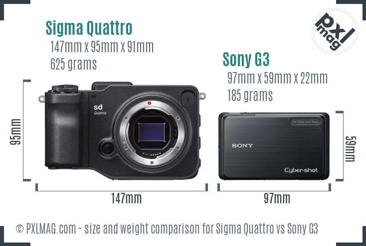 Sigma Quattro vs Sony G3 size comparison