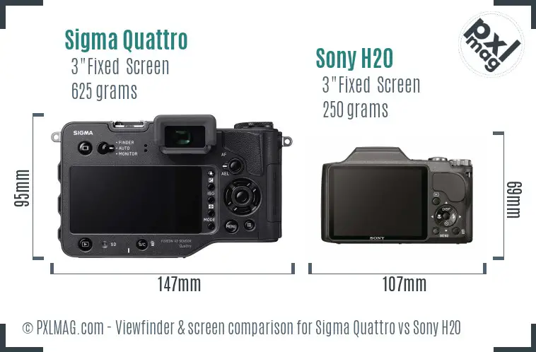 Sigma Quattro vs Sony H20 Screen and Viewfinder comparison Sigma Quattro vs Sony H20 Screen and Viewfinder comparison