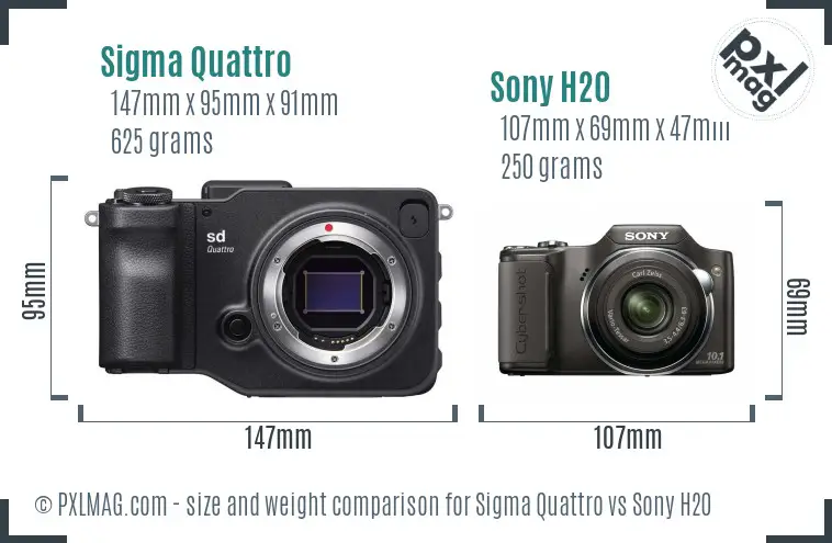 Sigma Quattro vs Sony H20 size comparison Sigma Quattro vs Sony H20 size comparison