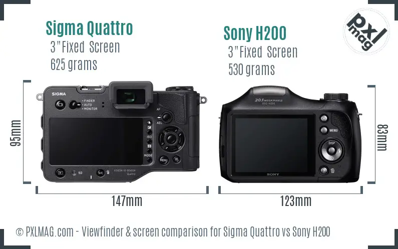 Sigma Quattro vs Sony H200 Screen and Viewfinder comparison