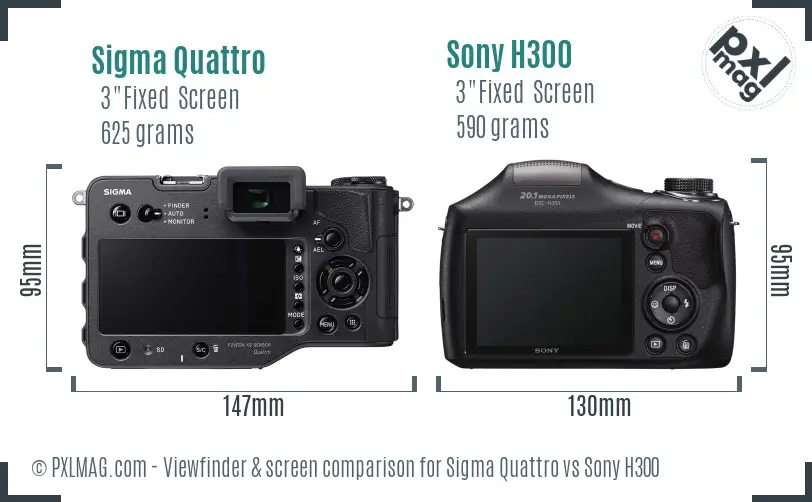 Sigma Quattro vs Sony H300 Screen and Viewfinder comparison