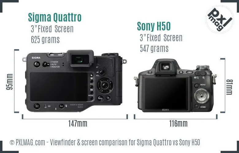 Sigma Quattro vs Sony H50 Screen and Viewfinder comparison