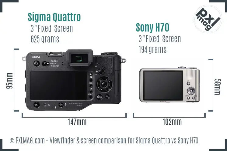 Sigma Quattro vs Sony H70 Screen and Viewfinder comparison