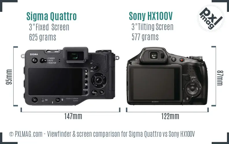 Sigma Quattro vs Sony HX100V Screen and Viewfinder comparison