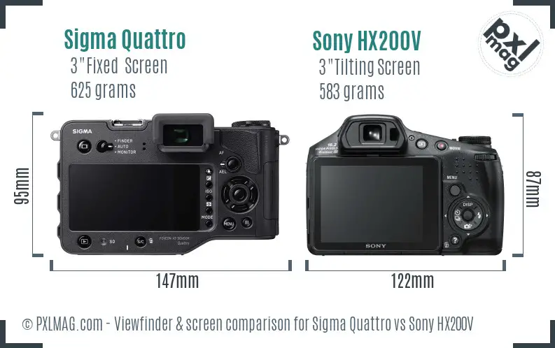 Sigma Quattro vs Sony HX200V Screen and Viewfinder comparison Sigma Quattro vs Sony HX200V Screen and Viewfinder comparison