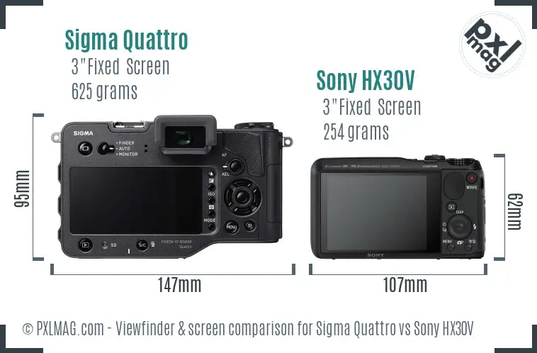 Sigma Quattro vs Sony HX30V Screen and Viewfinder comparison
