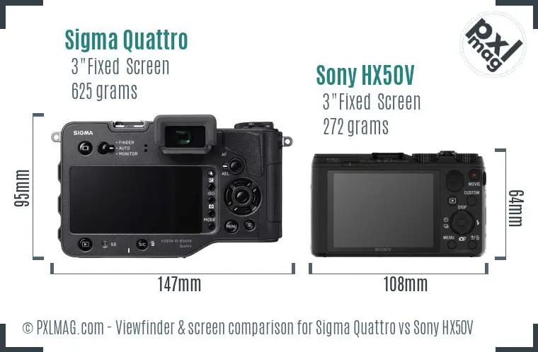 Sigma Quattro vs Sony HX50V Screen and Viewfinder comparison Sigma Quattro vs Sony HX50V Screen and Viewfinder comparison