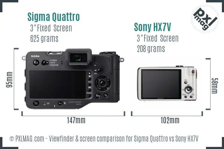 Sigma Quattro vs Sony HX7V Screen and Viewfinder comparison