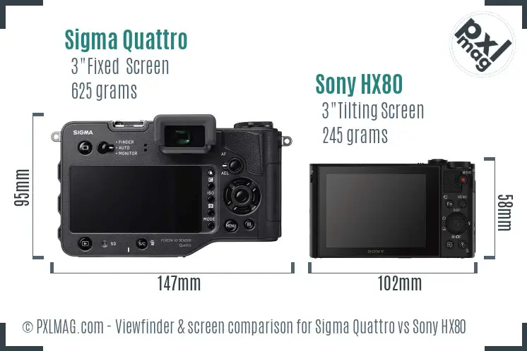 Sigma Quattro vs Sony HX80 Screen and Viewfinder comparison