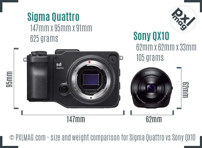 Sigma Quattro vs Sony QX10 size comparison