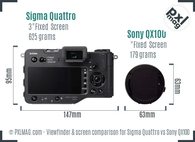 Sigma Quattro vs Sony QX100 Screen and Viewfinder comparison