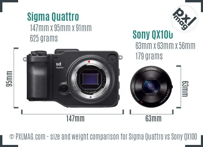 Sigma Quattro vs Sony QX100 size comparison