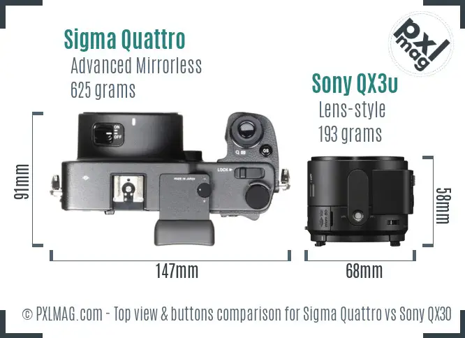 Sigma Quattro vs Sony QX30 top view buttons comparison