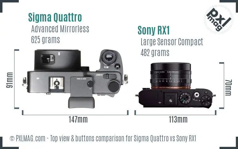 Sigma Quattro vs Sony RX1 top view buttons comparison