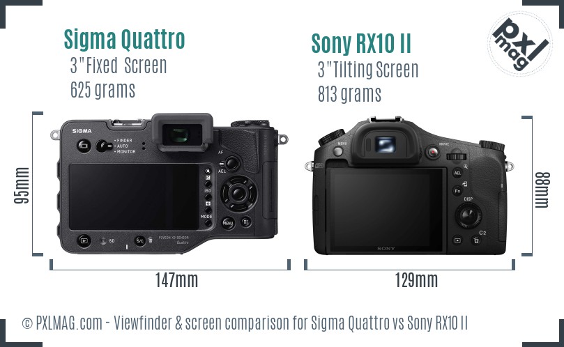 Sigma Quattro vs Sony RX10 II Screen and Viewfinder comparison