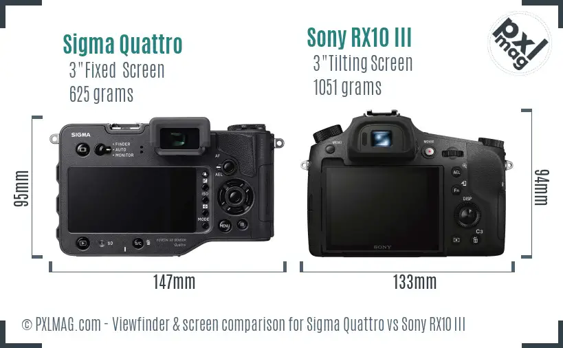 Sigma Quattro vs Sony RX10 III Screen and Viewfinder comparison Sigma Quattro vs Sony RX10 III Screen and Viewfinder comparison