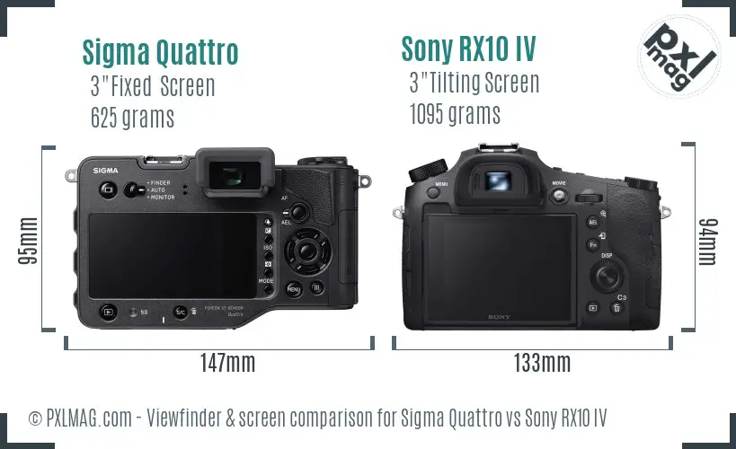 Sigma Quattro vs Sony RX10 IV Screen and Viewfinder comparison Sigma Quattro vs Sony RX10 IV Screen and Viewfinder comparison