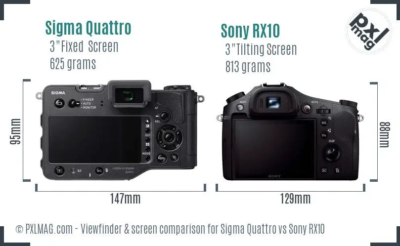 Sigma Quattro vs Sony RX10 Screen and Viewfinder comparison