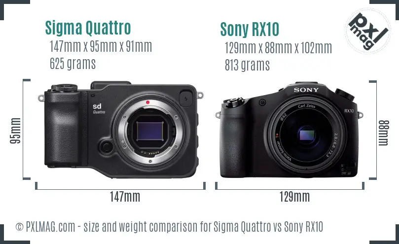 Sigma Quattro vs Sony RX10 size comparison