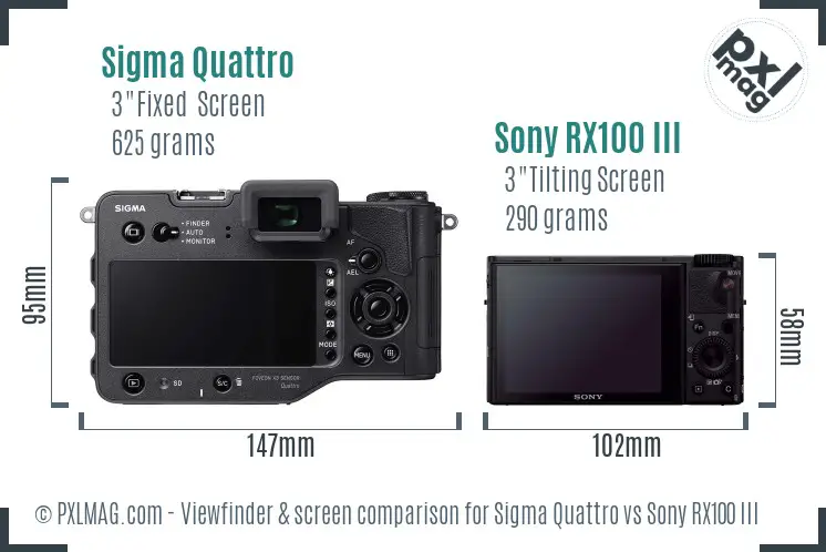 Sigma Quattro vs Sony RX100 III Screen and Viewfinder comparison Sigma Quattro vs Sony RX100 III Screen and Viewfinder comparison