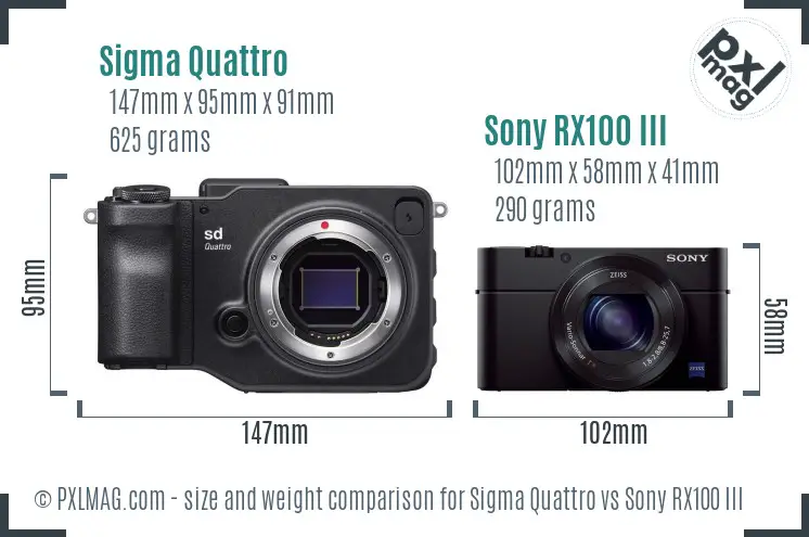 Sigma Quattro vs Sony RX100 III size comparison Sigma Quattro vs Sony RX100 III size comparison