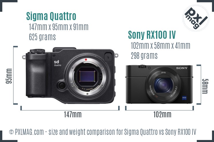 Sigma Quattro vs Sony RX100 IV size comparison
