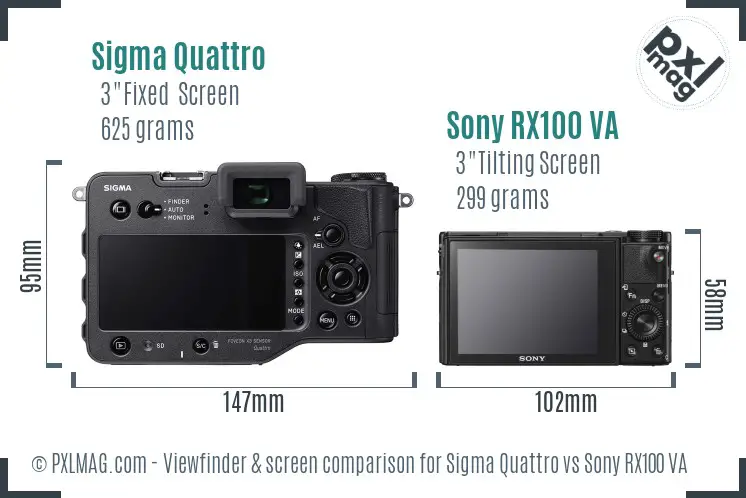 Sigma Quattro vs Sony RX100 VA Screen and Viewfinder comparison
