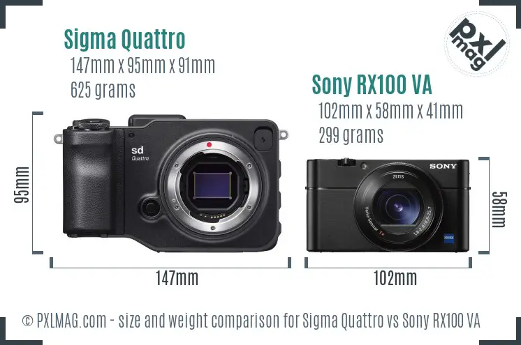 Sigma Quattro vs Sony RX100 VA size comparison