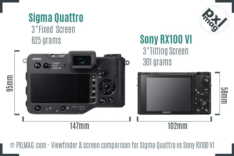 Sigma Quattro vs Sony RX100 VI Screen and Viewfinder comparison