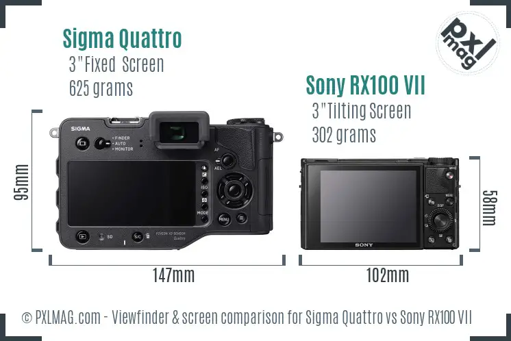 Sigma Quattro vs Sony RX100 VII Screen and Viewfinder comparison