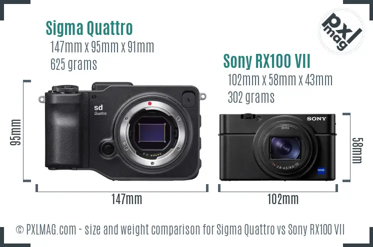 Sigma Quattro vs Sony RX100 VII size comparison