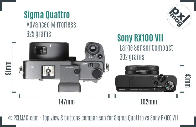 Sigma Quattro vs Sony RX100 VII top view buttons comparison