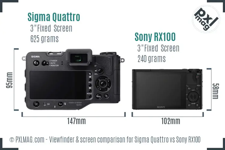 Sigma Quattro vs Sony RX100 Screen and Viewfinder comparison